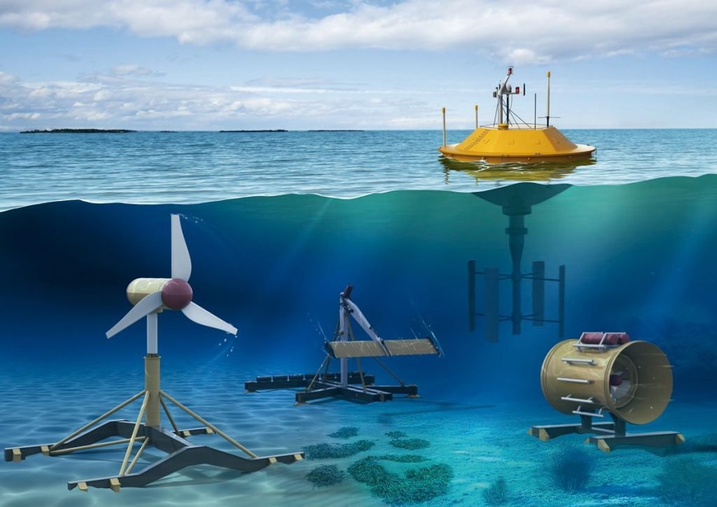 tidal energy source system