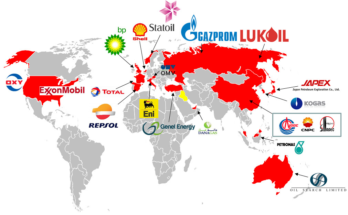 Energy companies global