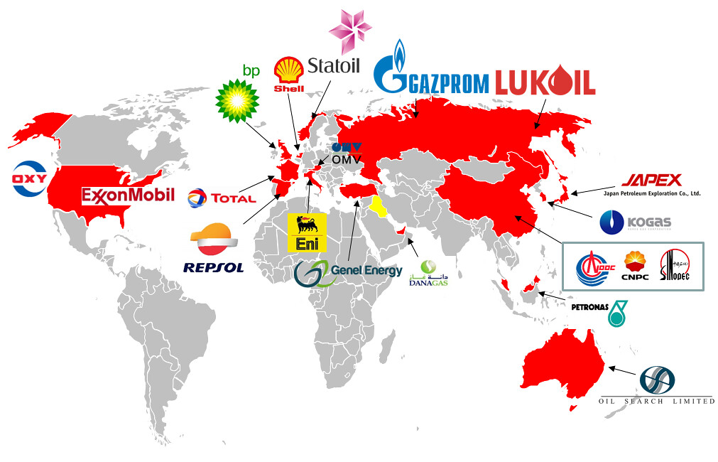 Energy Companies Global